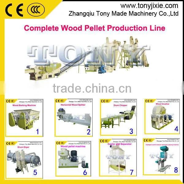 Large Capacity Rice Husk /Sawdust/ TONY Wood Pellet Making Production Line photo-5