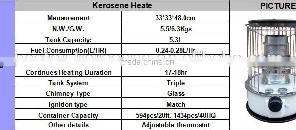 High Quality Sellers of Kerosene Heater TS79 for the Winter! photo-3