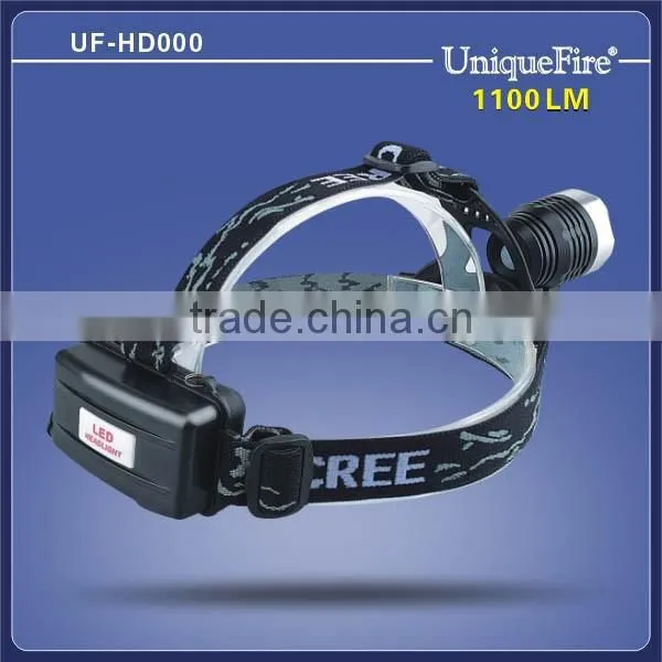 1200lm CREE T6 LED Rechargeable Head Torch photo-2