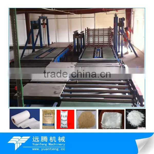 Fireproof Mgo Board Machine Production Line