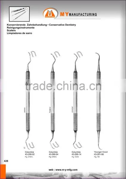 Scalers photo-3