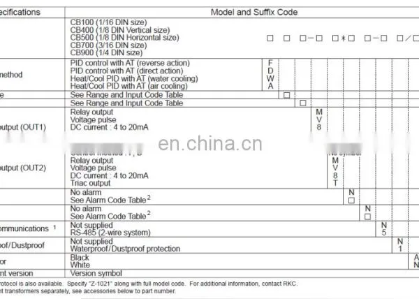 RKC Temperature Controller CB100WJ02-VM-DP-5N-A-Y photo-5