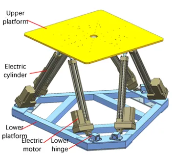 KRD61 6-DOF Simulation Table photo-4
