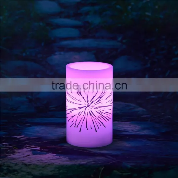Led Candle Australia Color Changing Remote Control Led Candle Light photo-2