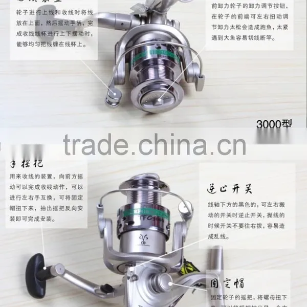 Los Angeles Fishing Rod Carbon Rock Fishing Rod 3.6/4.5/5.4/6.3 m photo-5