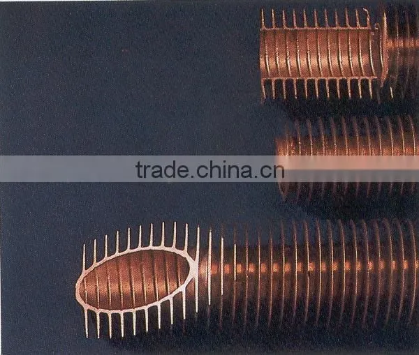 Dual Metallic Complex Finned Tube photo-3