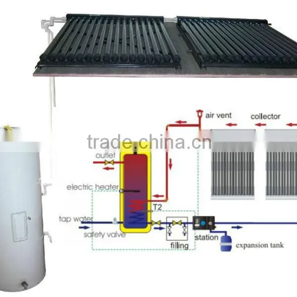 Jiadele Split Pressurized Solar Water Heater photo-2