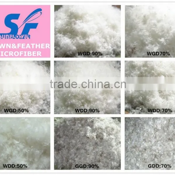 Anti Dust Mite Anti Bacterial Microfiber Down Like Feeling Duvet/comforter/quilt photo-2