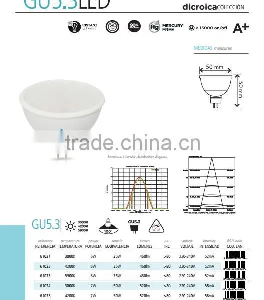 New Design Led Bulb GU5 GU5.3 MR16 Spot Light Bulb DC 12V Spotlight Down Light 6W 100 Degree CE RoHS EMC LVD BV Certificates photo-6