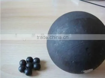 no Deformation of Steel Ball for Cement Plant photo-2