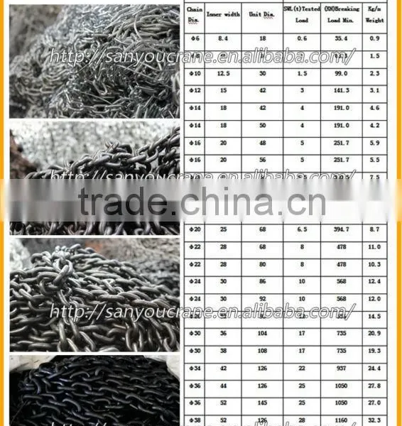 High Strength Link Chain G80 Type for Hoist /G80 Link Chain G80 Alloy Link Chain G80 Link Chain photo-5