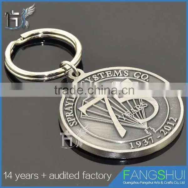 Free Sample Coin Keyring Cheap Wholesale photo-2