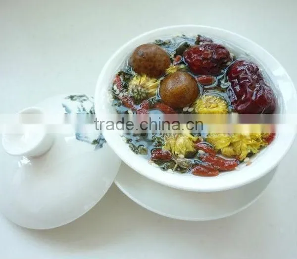 Herbal Blending Tea