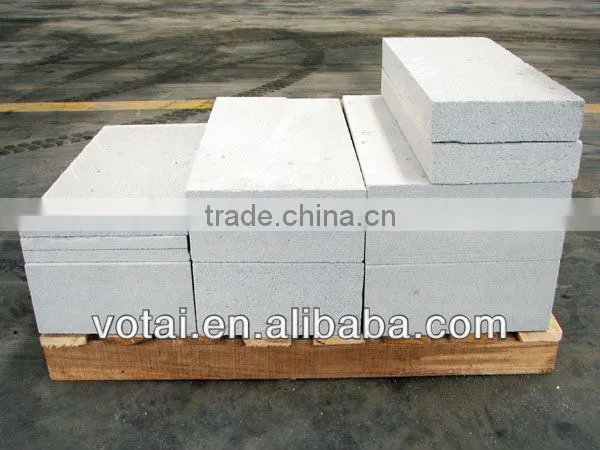 AAC Panel 150mm (TZ-AAC150)