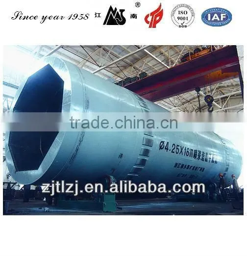 Fertilizer Processing Equipment Export to Domestic and Overseas Market