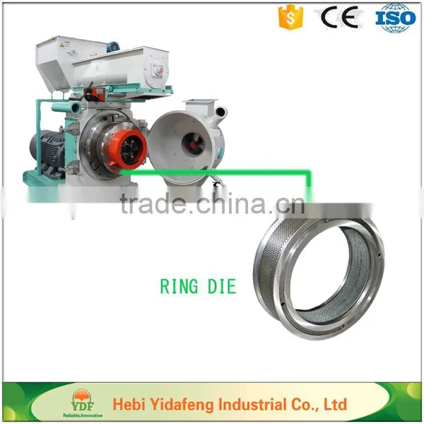 Stainless Steel Ring Die For Pellet Mill Parts photo-3