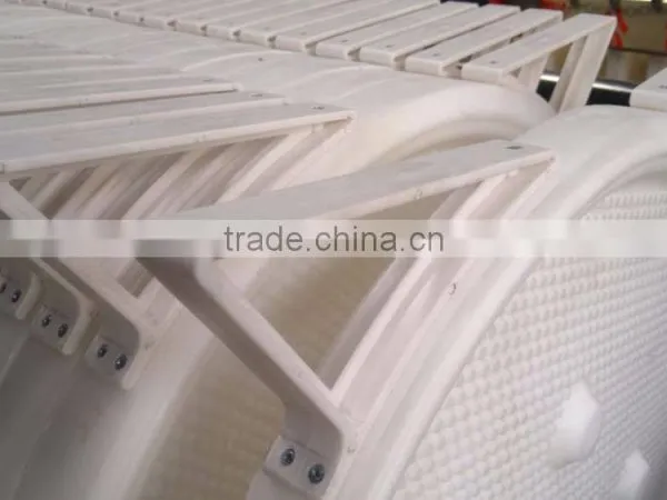 Ceramic Industry Used Separation Methods, High Pressure Round Filter Press photo-3