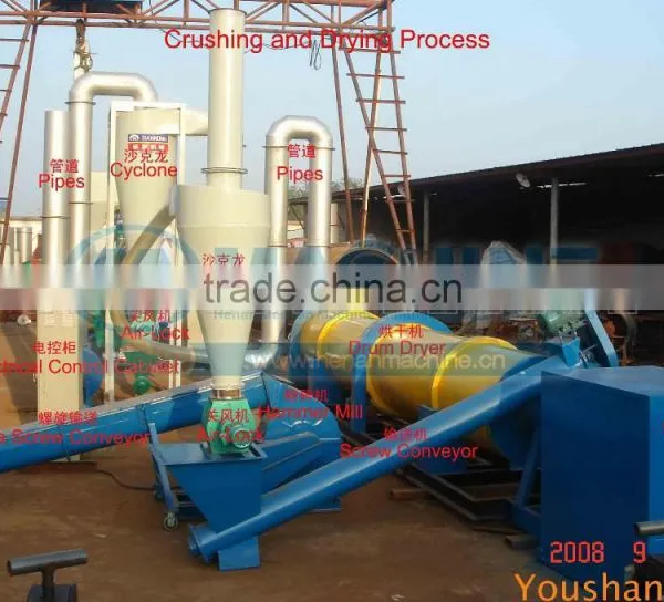 Factory Direct Sell Grain Rotary Drum Dryer for Fertilizers photo-6
