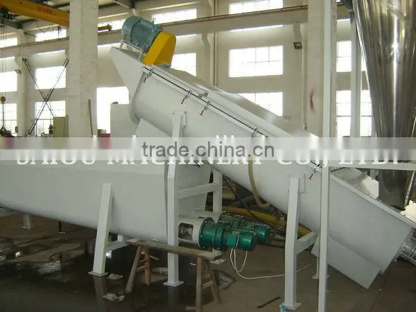 Best Quality Waste pe Film Recycling Equipment photo-2