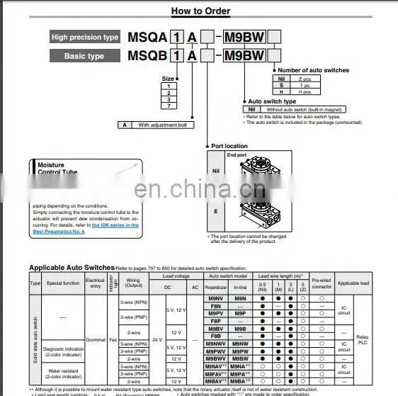 SMC Swing Cylinder MSQ Series MSQB70A photo-4
