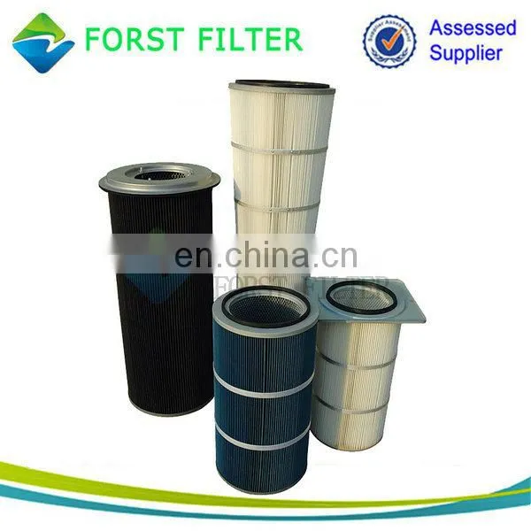 FORSTRound Hepa Air Filter Cartridge Manufacturer photo-3