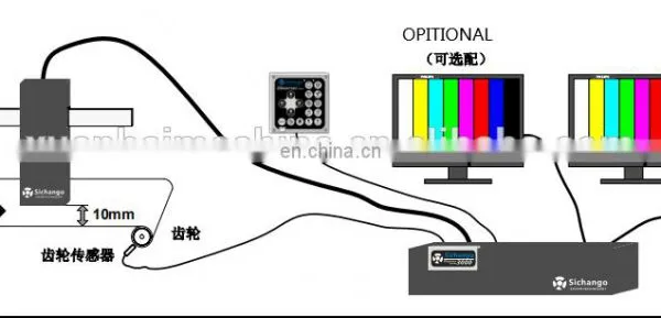 Inline Printing Quality Checking Camera Inspection for Printing Machine photo-4
