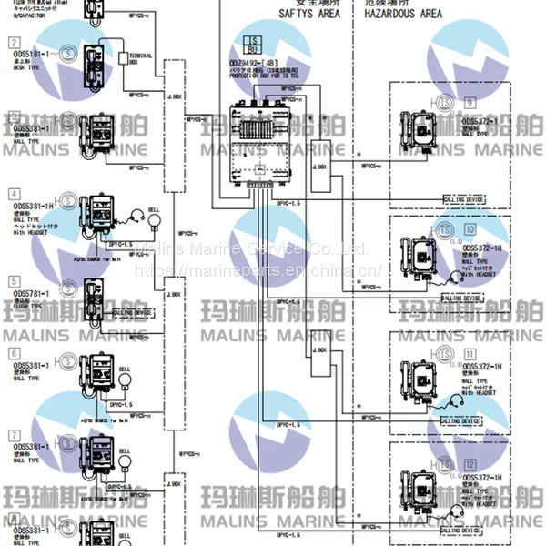 NHE ODA1183-1N Non-Water-Proof Desk/Wall Telephone (For Noisy Place Use) photo-5