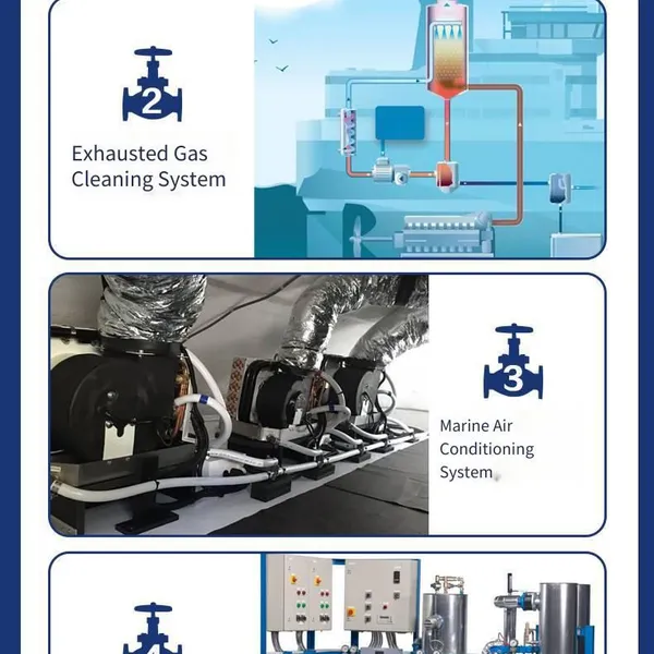 Marine Valve Flange F7319 Jis 10k Cast Steel Globe Valve With Ccs Classification Society Certificate photo-4