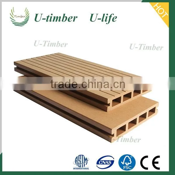 WPC Composite Decking With Clips for Pools photo-2