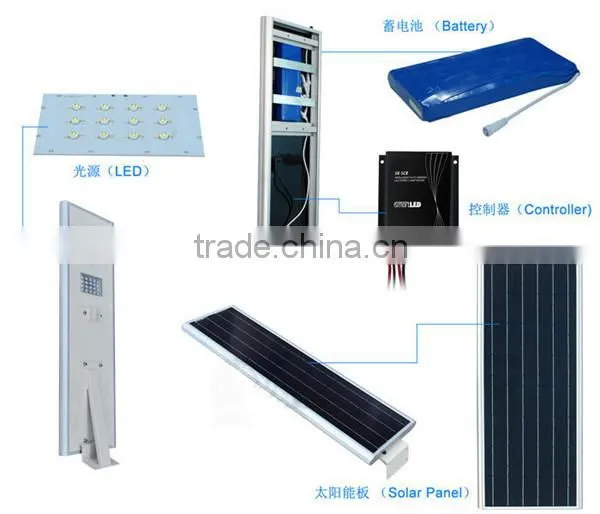 Garden Parking Lot Light 30w 60w Solar Panel Outdoor Led Street Light Price photo-6