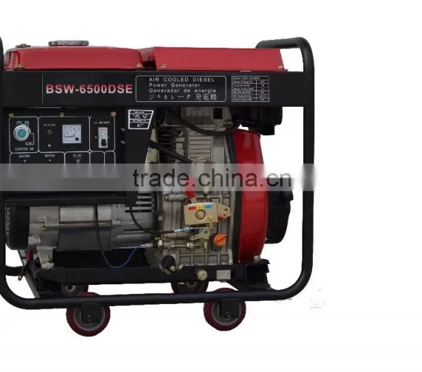 Open Type Diesel Generator Driven by 7Hp Diesel Engine photo-3