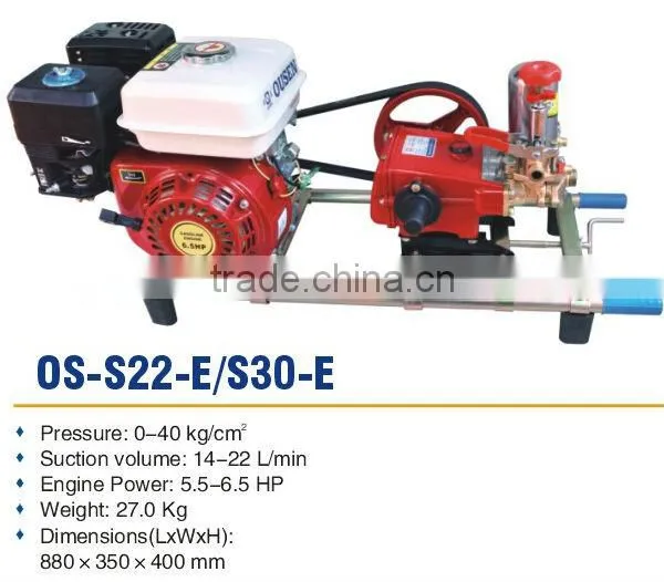 Garden Machinery Power Sprayer Sets photo-3