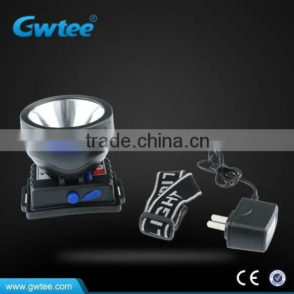 Mini Reachargeable Led Head Lamp photo-6