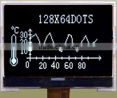 Customized Lcd Display 2 Inch Screen for Industrial Application photo-4