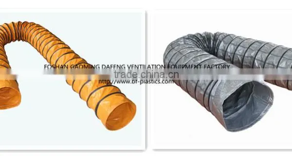 Helix Flexible Air Conditioning Duct photo-3