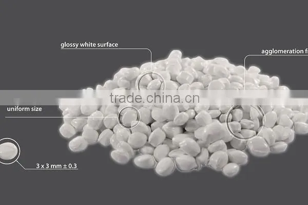 CaCO3 Plastics Filler Masterbatch Use for Plastic Manufacturer photo-4