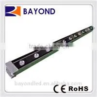2016 New Products 36w Outdoor DMX RGB LED Wall Washer Quality Choice