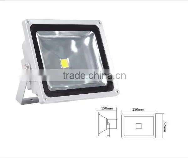 LED FloodLight DC24v 100W IP65 USD63