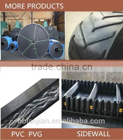 Close V Chevron Conveyor Belt photo-3