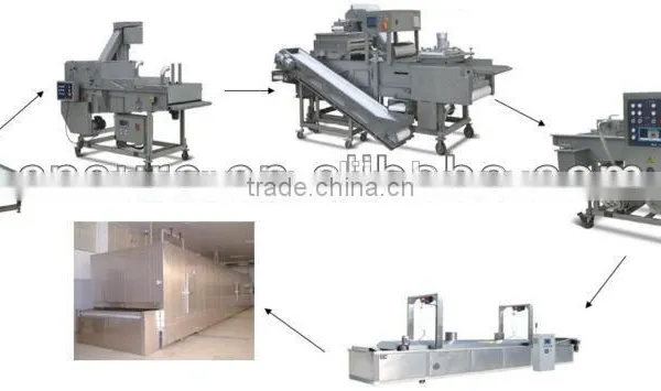 Reciprocating Stainless Steel Food Conveyor/Automatic Burger Patty Machine/Chicken Popcorn Processing Machine photo-6