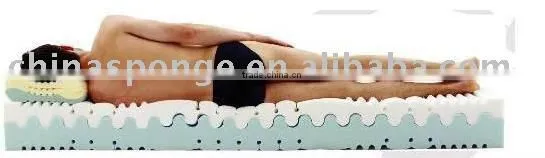 Purely Nature Memory Foam photo-4