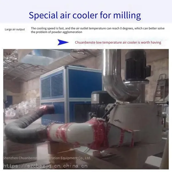 Powder Equipment *** Industrial Air Cooler With Large Air Output photo-2