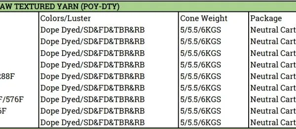 Polyester Dope Dyed Colors Yarn DTY 600D/192F S+Z SD NIM HIM for Webbing Tape photo-5
