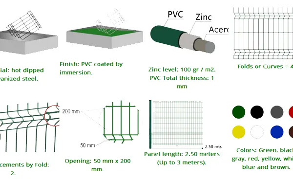 Metal 3D Fence Panels/Galvanized Steel Fencing Panels for Garden/Welded Curved Fencing photo-4