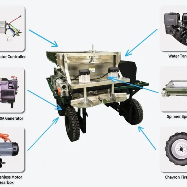 Remote Control Spinner Spreader Dual Battery Agricultural Fertilizer Spreader With Long Runtime Performance photo-5
