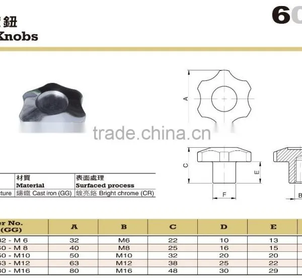 For Auto Feeder and Printing Machine Parts Cast Iron Hand Knobs photo-2