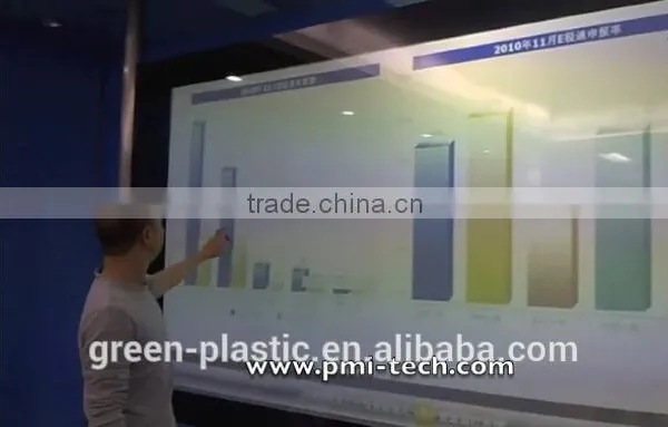 65inch IR Touch Frame,infrared Screen Touch Screen Advertising Screen Lcd photo-6