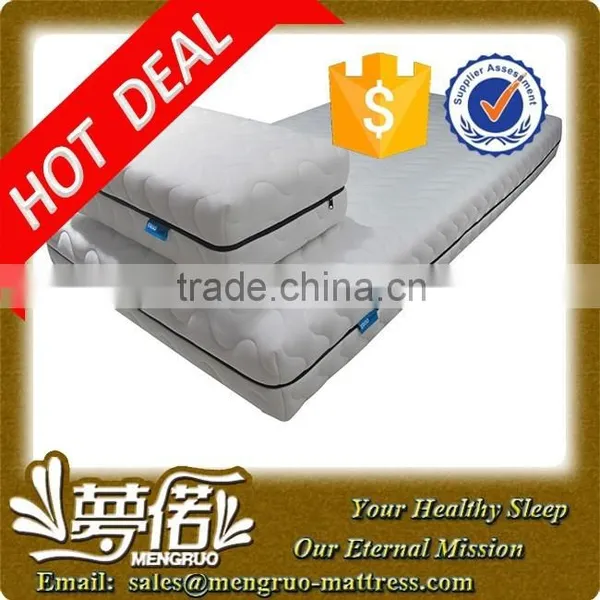 High Resilent Foam Belgium Latex Mattress