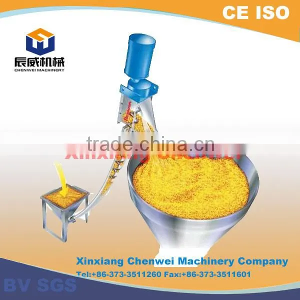 Xinxiang Chenwei Made Competitive Price Stainless Steel Packing Powder Conveyor photo-4