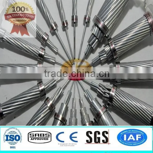 AAAC Conductor With Best Price photo-3